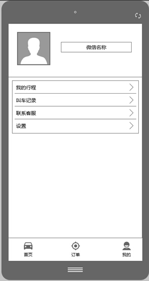 打車系統(tǒng)小程序